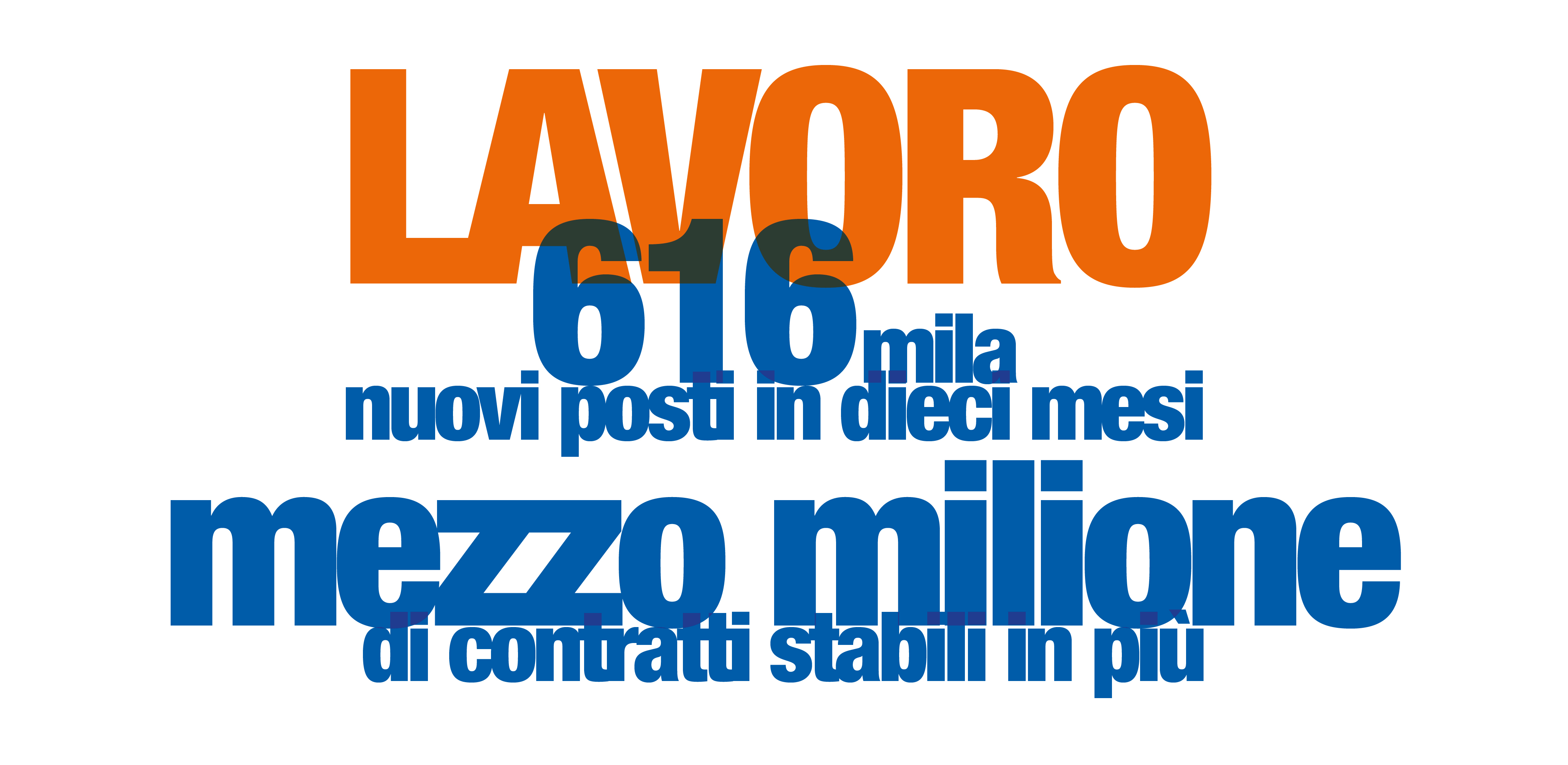 Lavoro, più contratti e più stabili | Gruppo Pd - Camera dei deputati ...